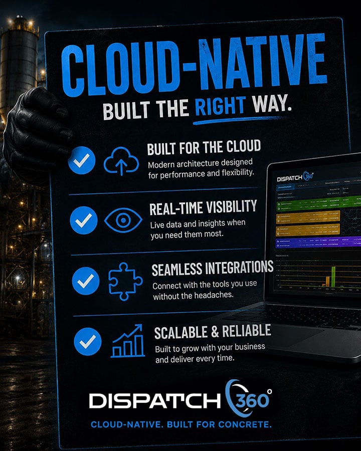 Dispatch360 cloud-native, built the right way: built for the cloud, real-time visibility, seamless integrations, scalable and reliable